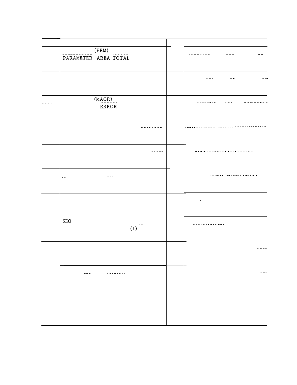 Yaskawa J50M Instructions User Manual | Page 272 / 298