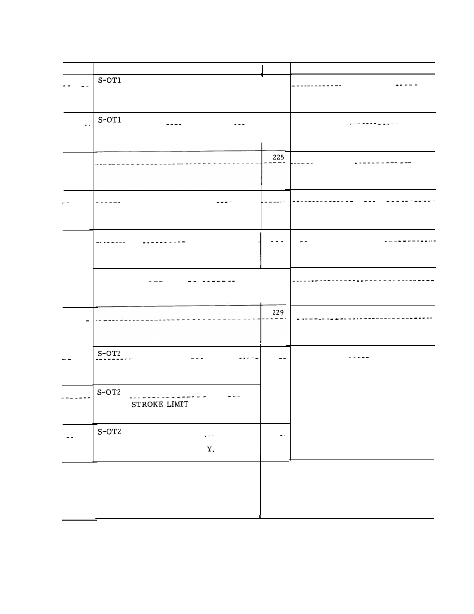 Yaskawa J50M Instructions User Manual | Page 274 / 298