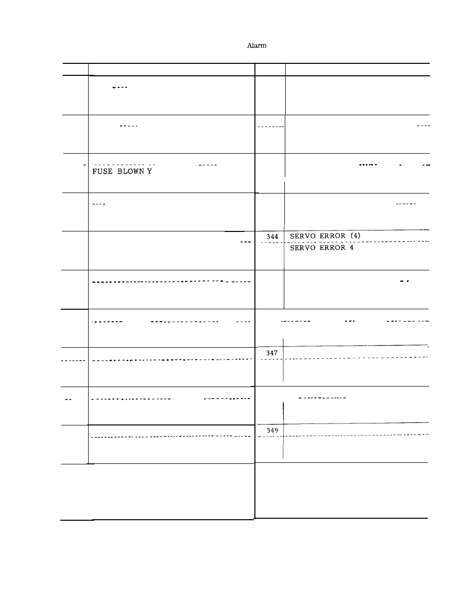 Yaskawa J50M Instructions User Manual | Page 280 / 298