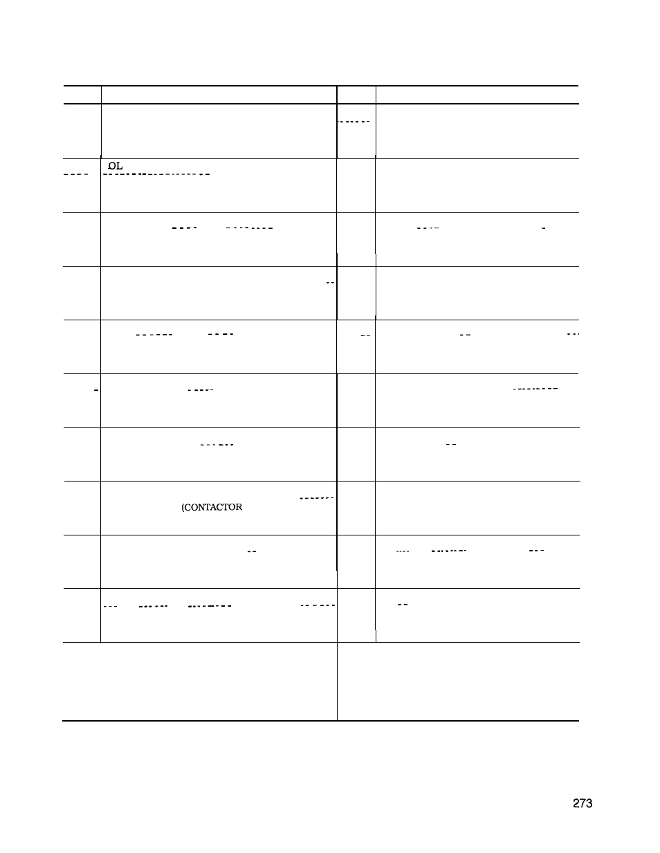 Yaskawa J50M Instructions User Manual | Page 281 / 298