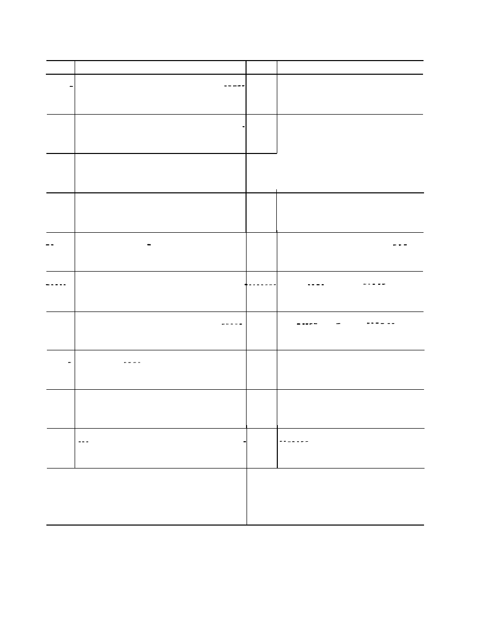 Yaskawa J50M Instructions User Manual | Page 285 / 298
