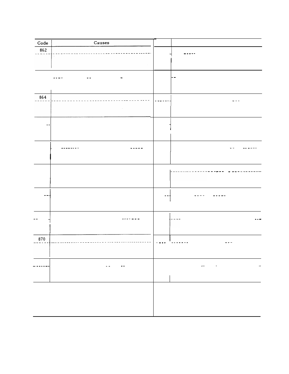Yaskawa J50M Instructions User Manual | Page 286 / 298