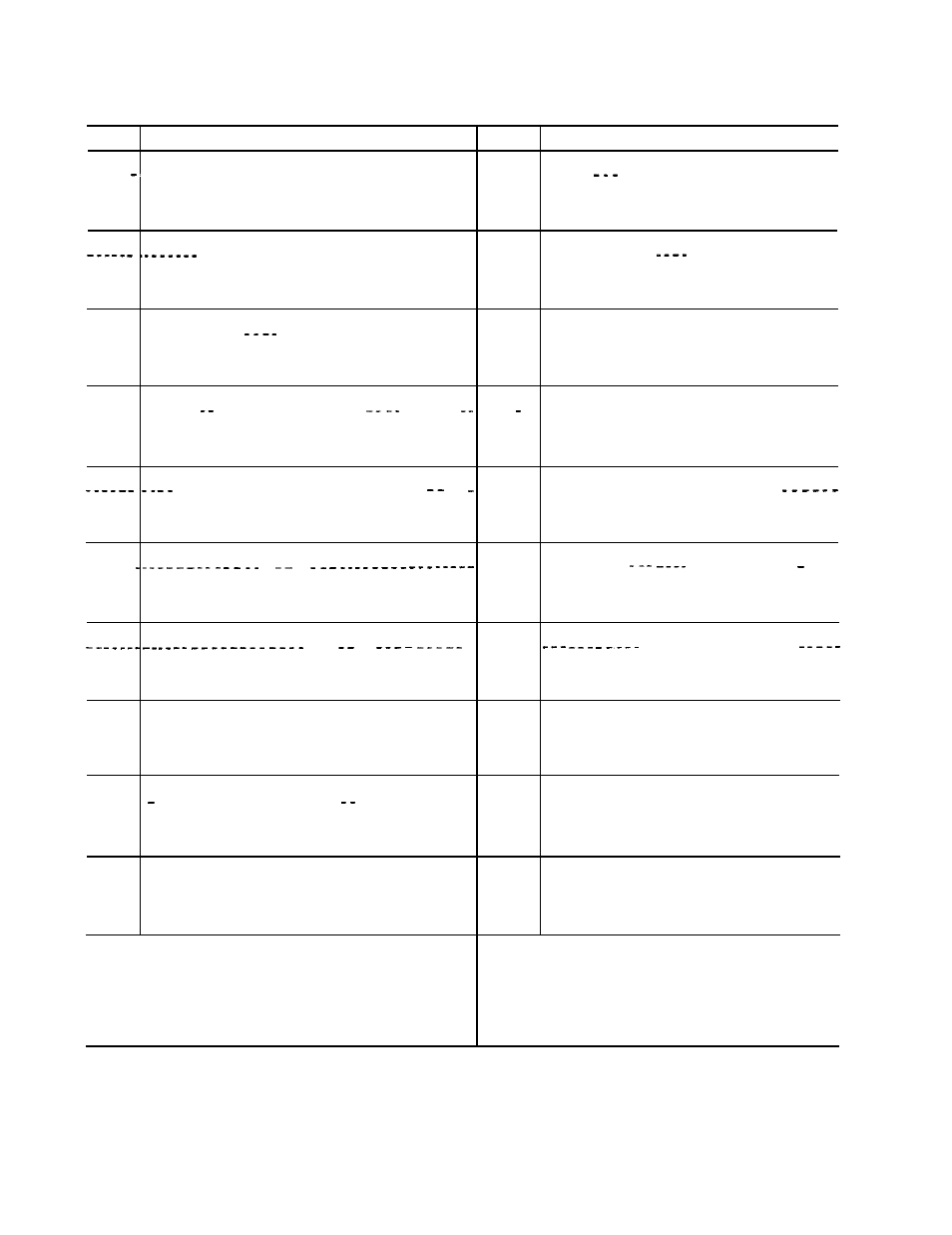 Yaskawa J50M Instructions User Manual | Page 287 / 298
