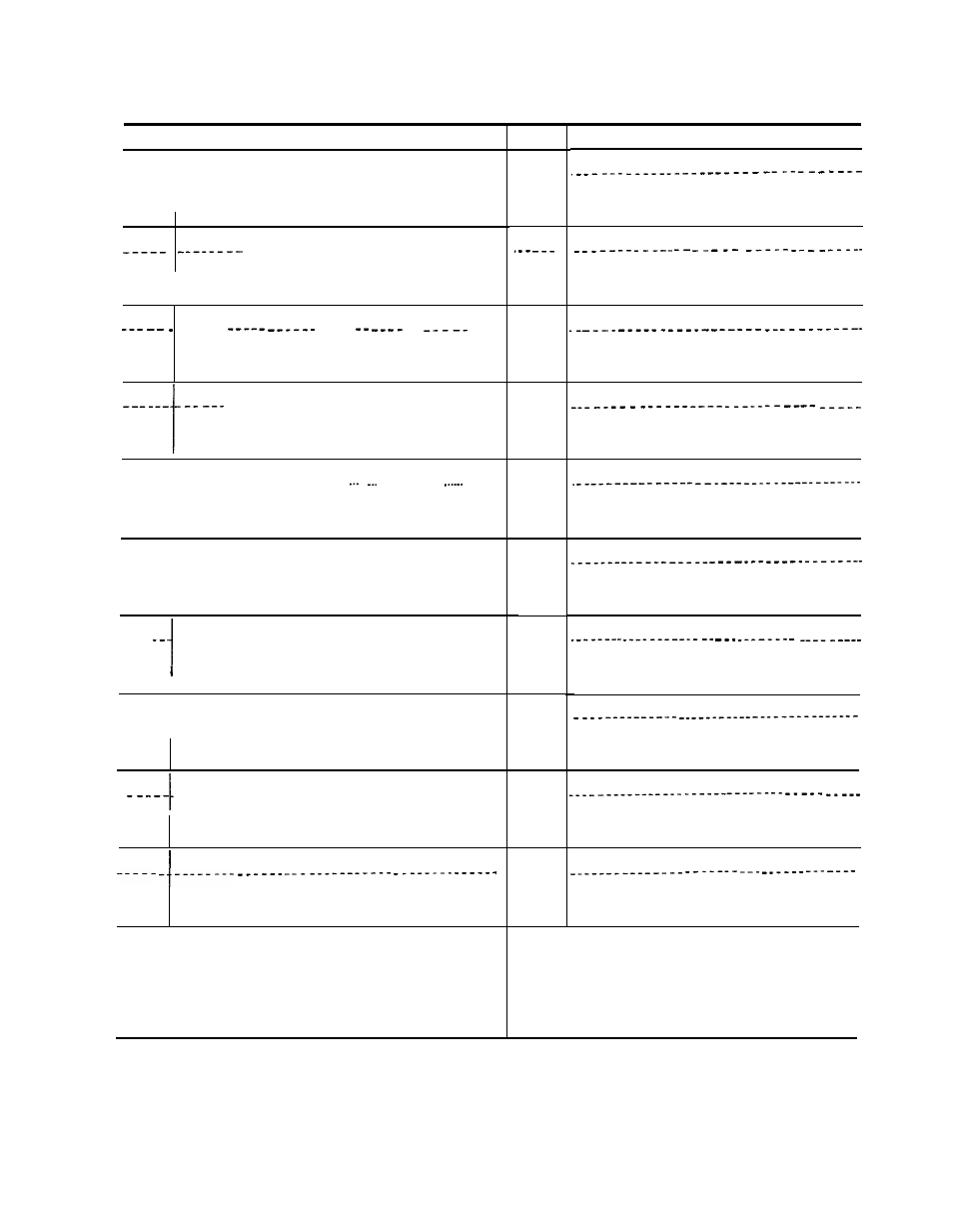 Yaskawa J50M Instructions User Manual | Page 288 / 298