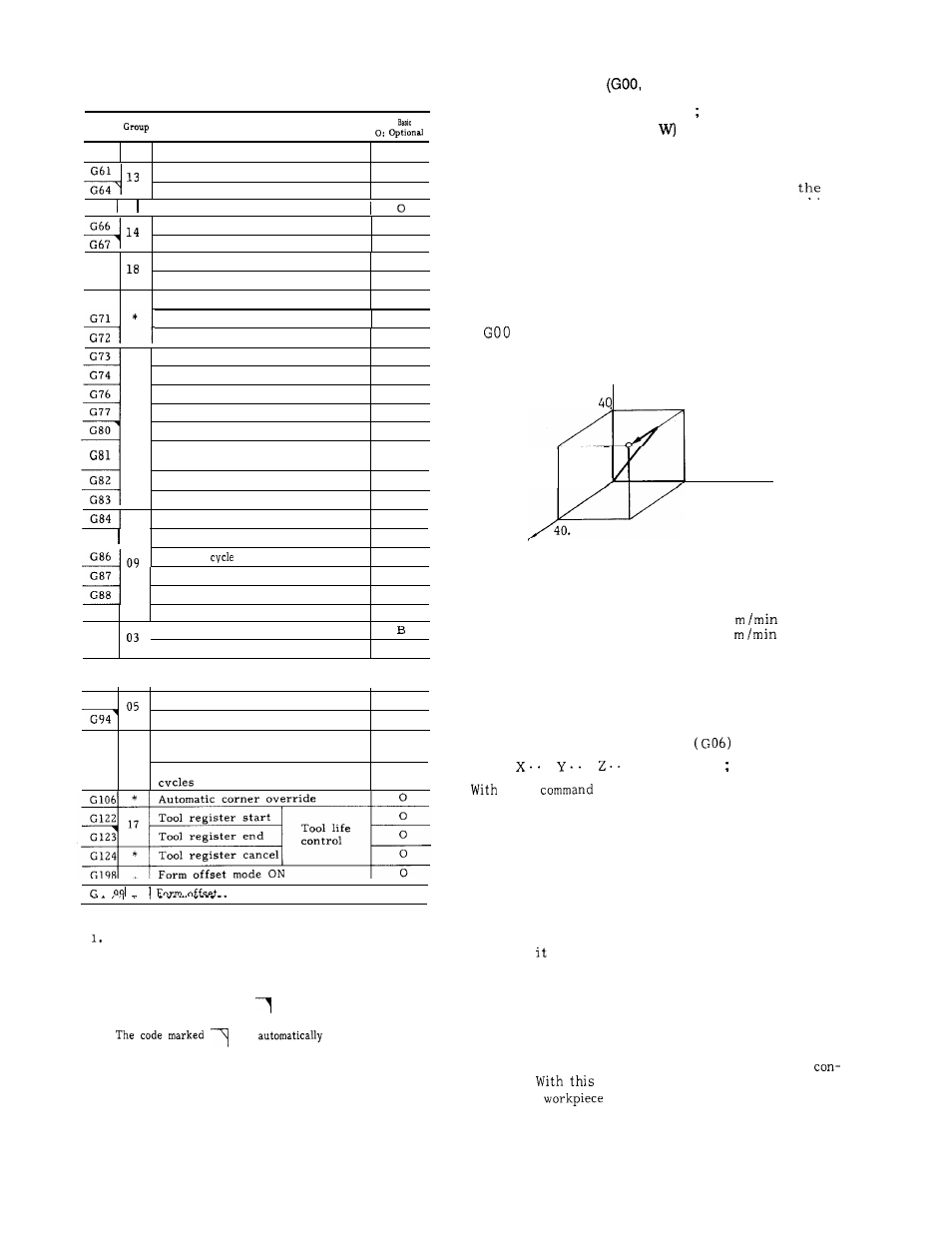 Z... (a | Yaskawa J50M Instructions User Manual | Page 29 / 298
