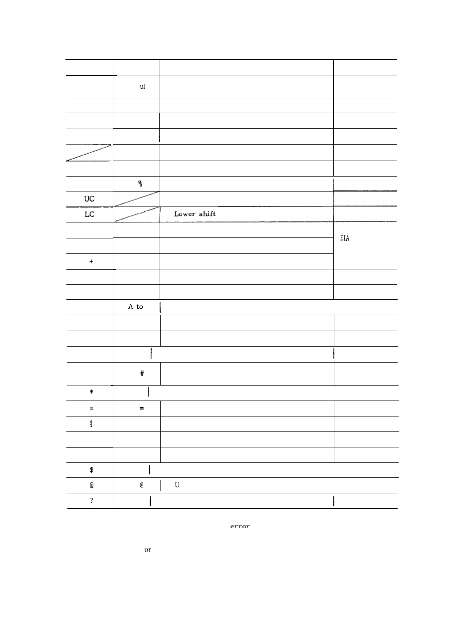 Yaskawa J50M Instructions User Manual | Page 291 / 298