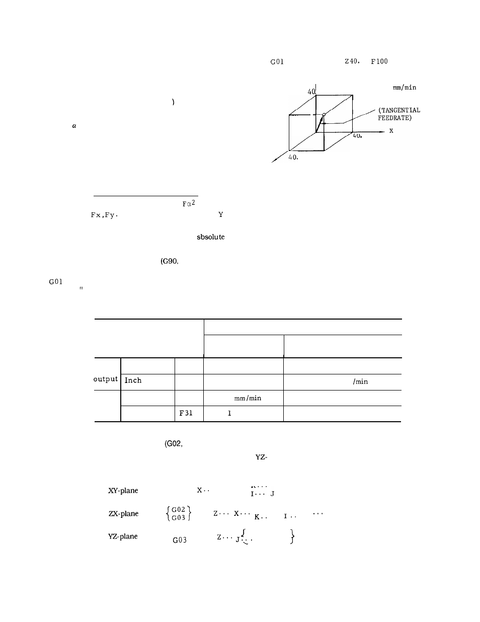 Yaskawa J50M Instructions User Manual | Page 30 / 298