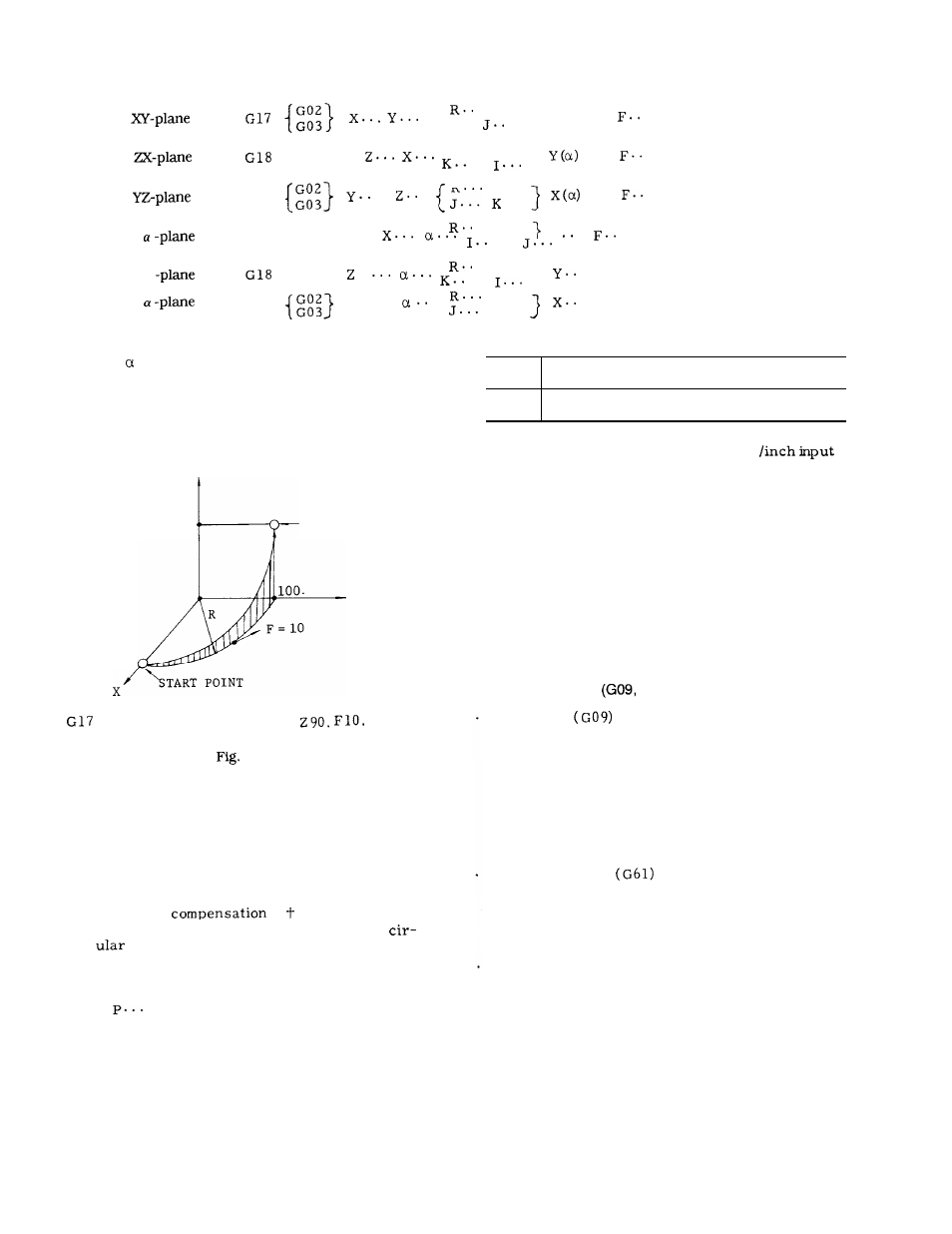 Yaskawa J50M Instructions User Manual | Page 33 / 298