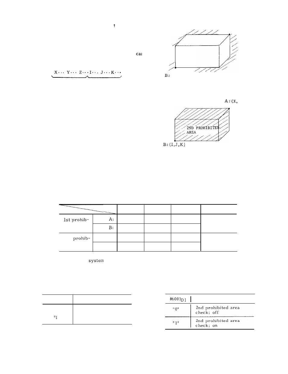 Yaskawa J50M Instructions User Manual | Page 38 / 298