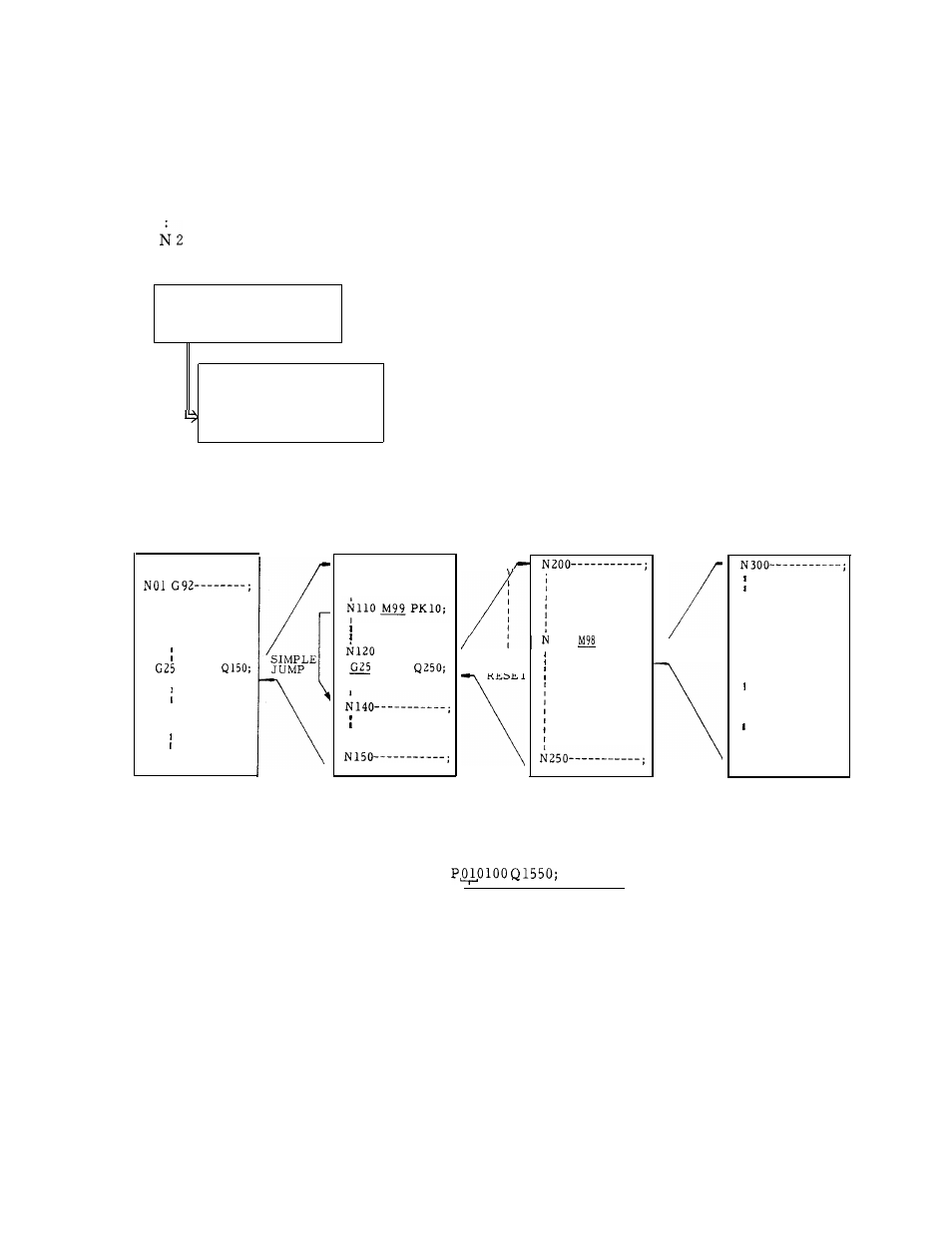 Ape0rmem0ry, Mem0ry | Yaskawa J50M Instructions User Manual | Page 40 / 298