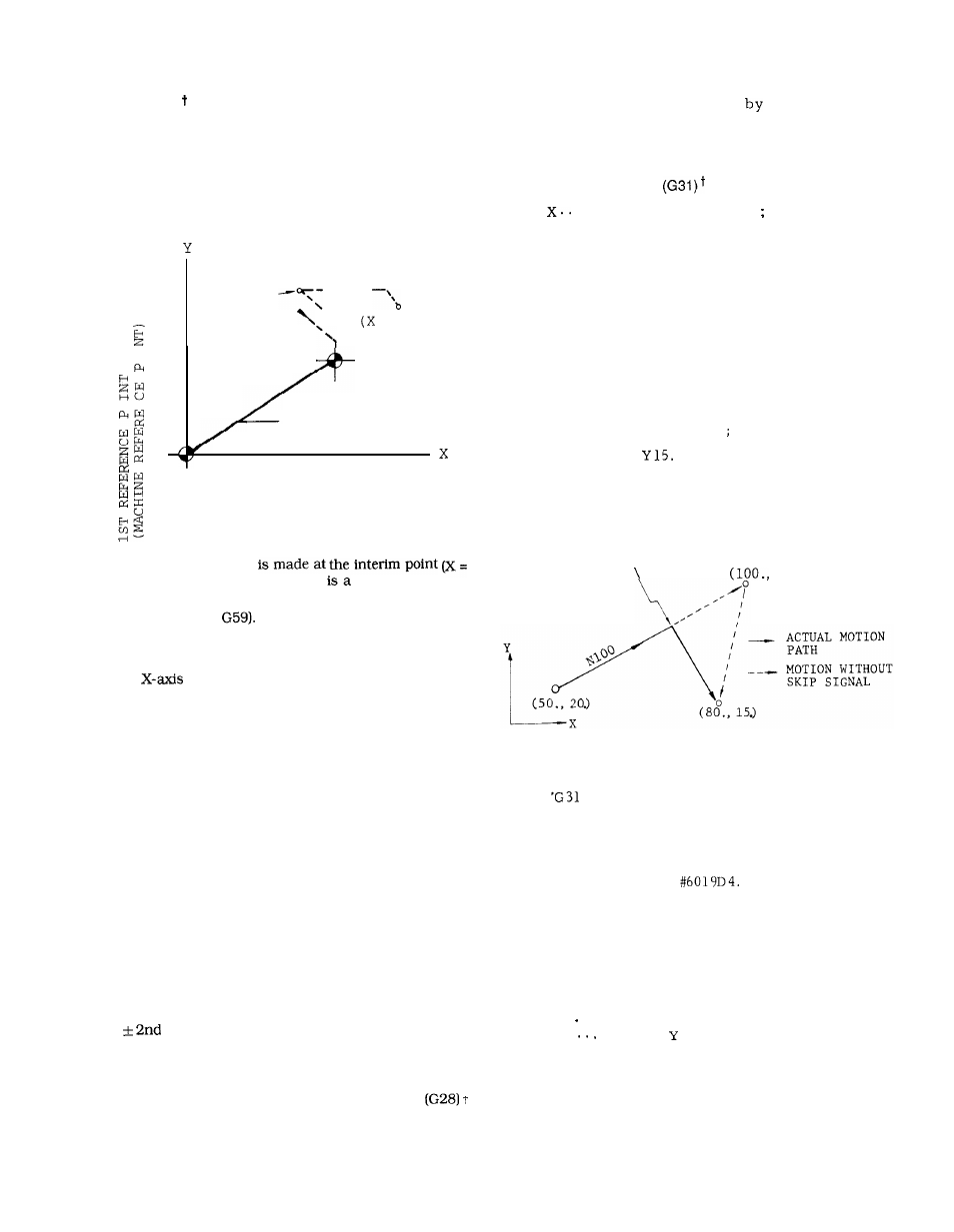 Yaskawa J50M Instructions User Manual | Page 44 / 298
