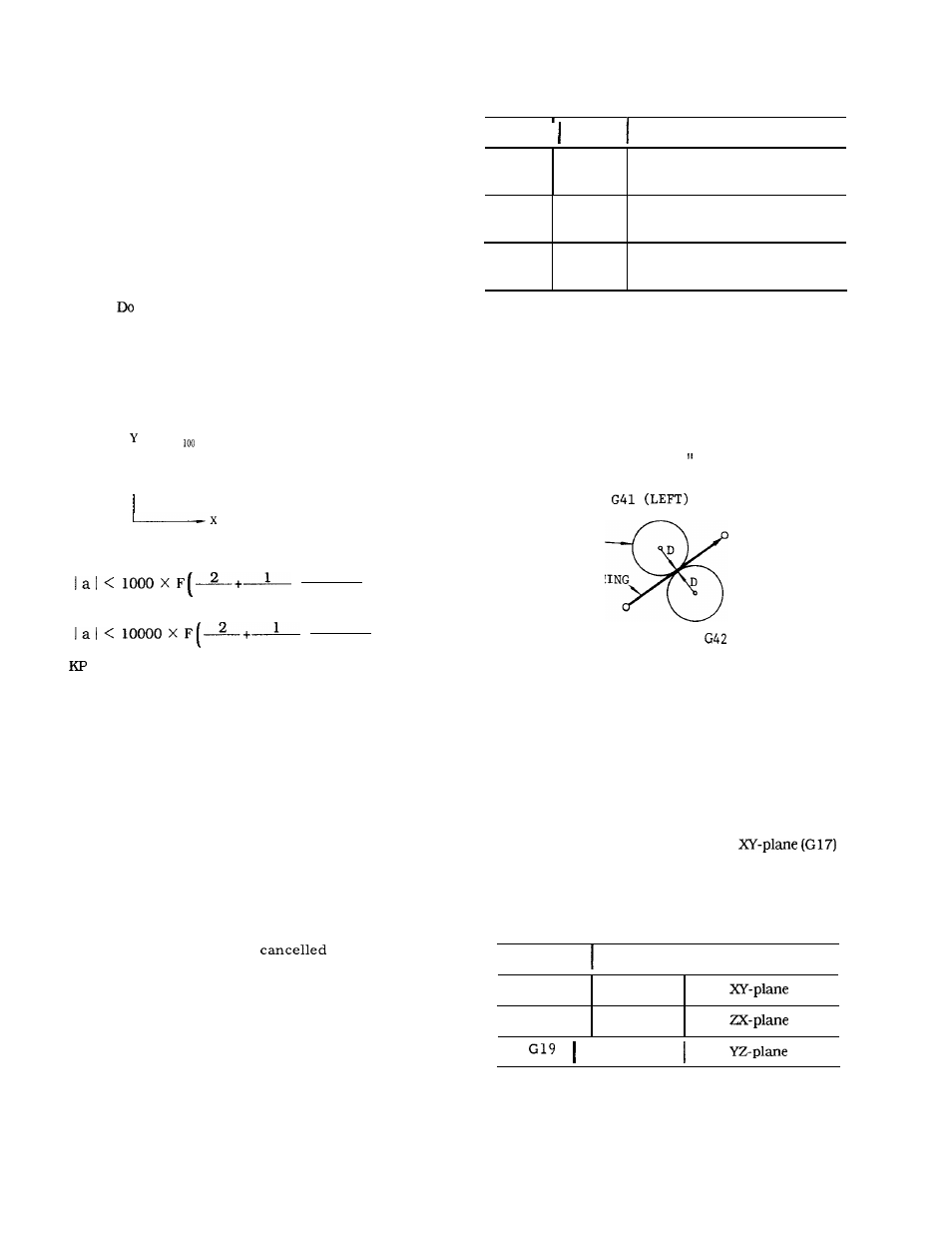 Yaskawa J50M Instructions User Manual | Page 45 / 298