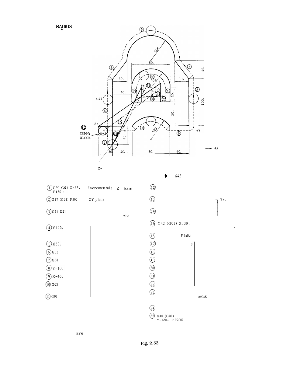 Yaskawa J50M Instructions User Manual | Page 56 / 298