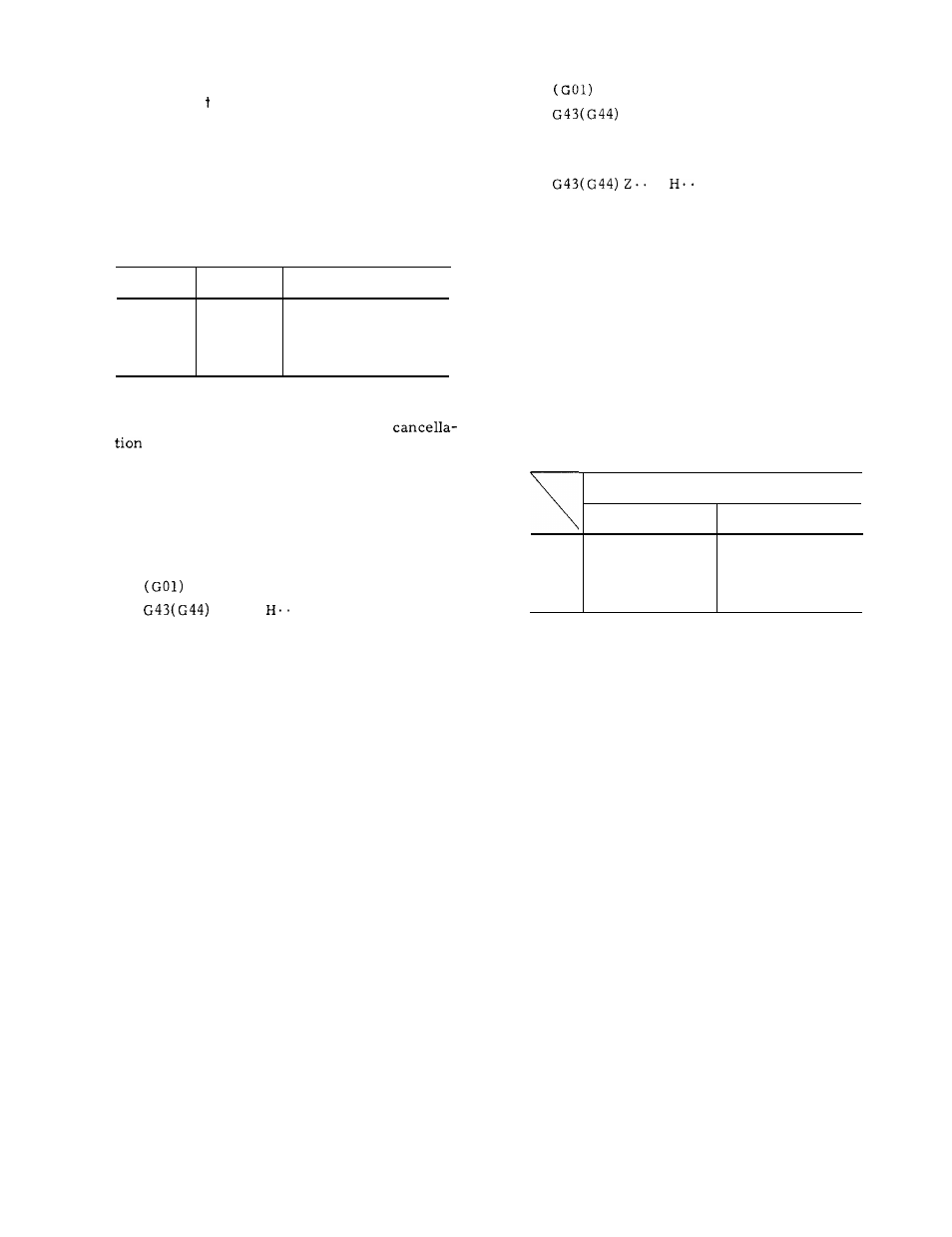 Yaskawa J50M Instructions User Manual | Page 58 / 298