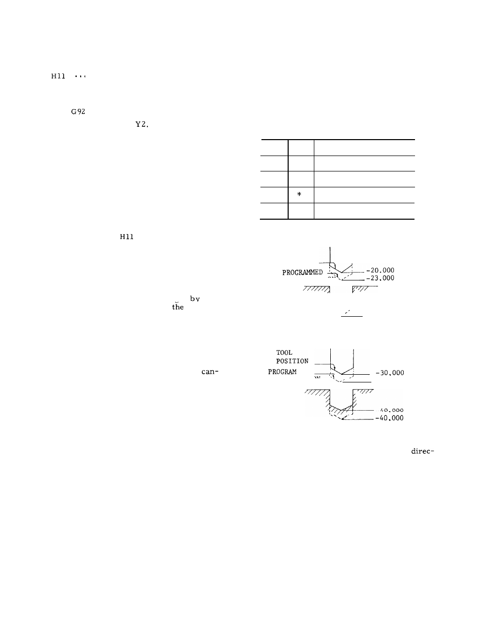 Yaskawa J50M Instructions User Manual | Page 59 / 298