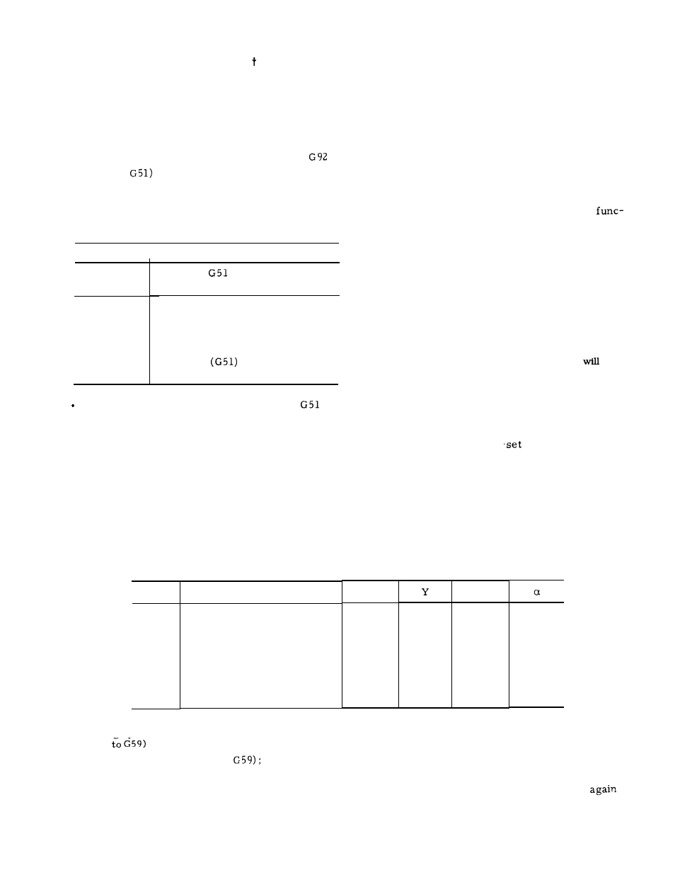 58 x | Yaskawa J50M Instructions User Manual | Page 66 / 298
