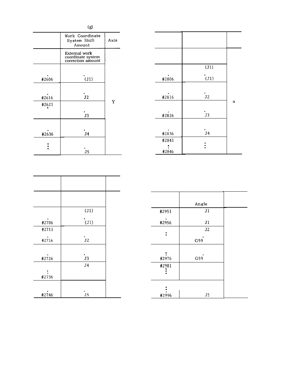 Yaskawa J50M Instructions User Manual | Page 73 / 298