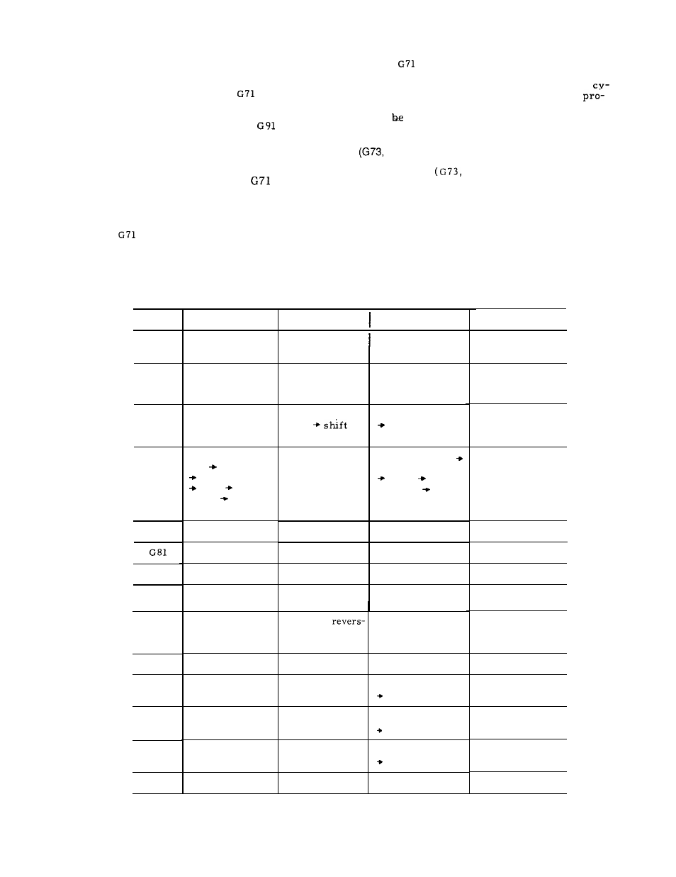 Yaskawa J50M Instructions User Manual | Page 76 / 298
