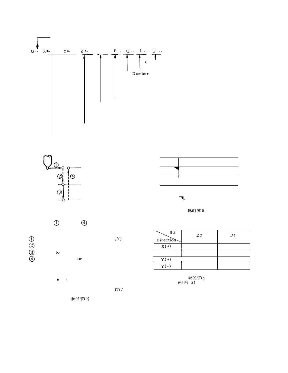 Yaskawa J50M Instructions User Manual | Page 77 / 298
