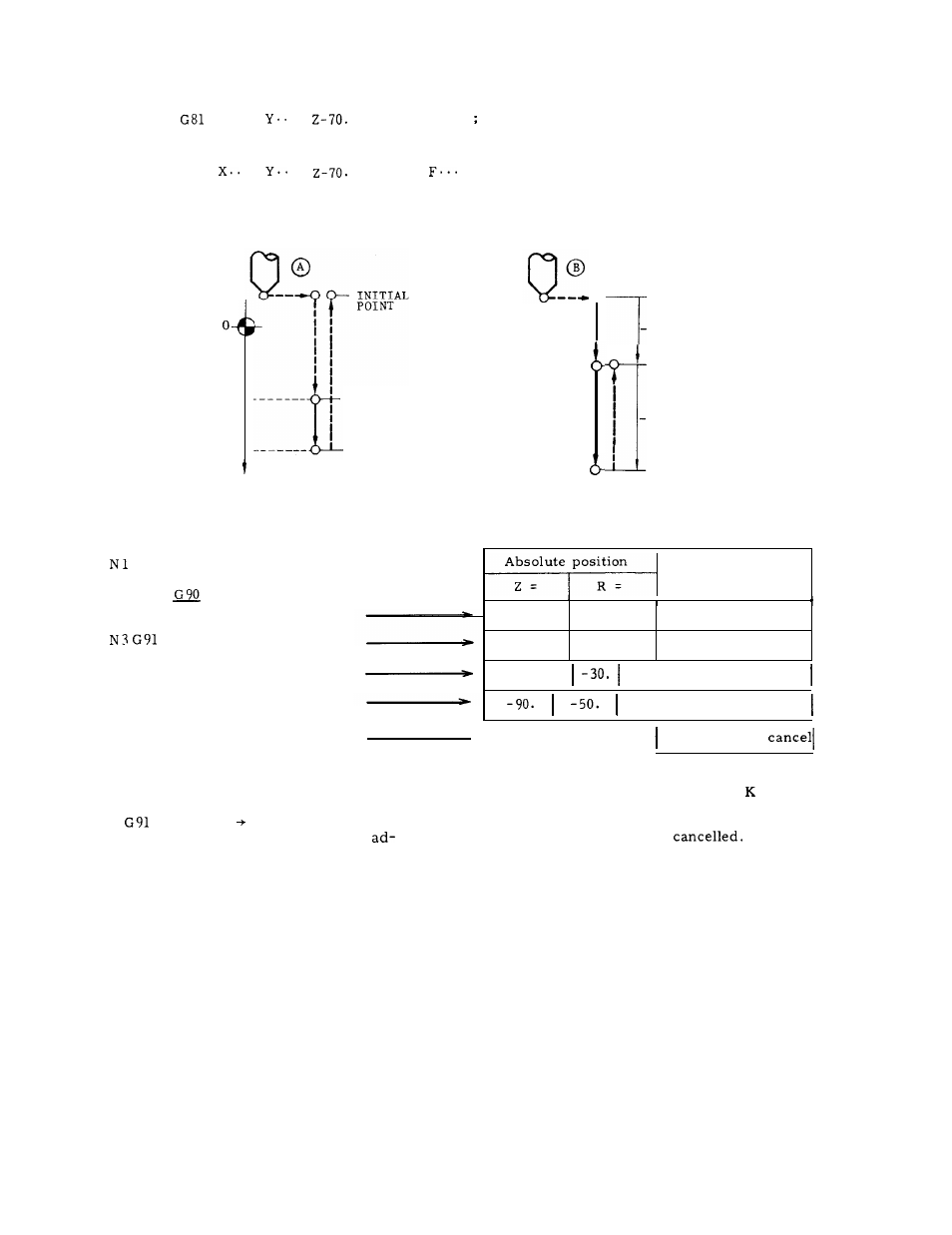 Yaskawa J50M Instructions User Manual | Page 83 / 298