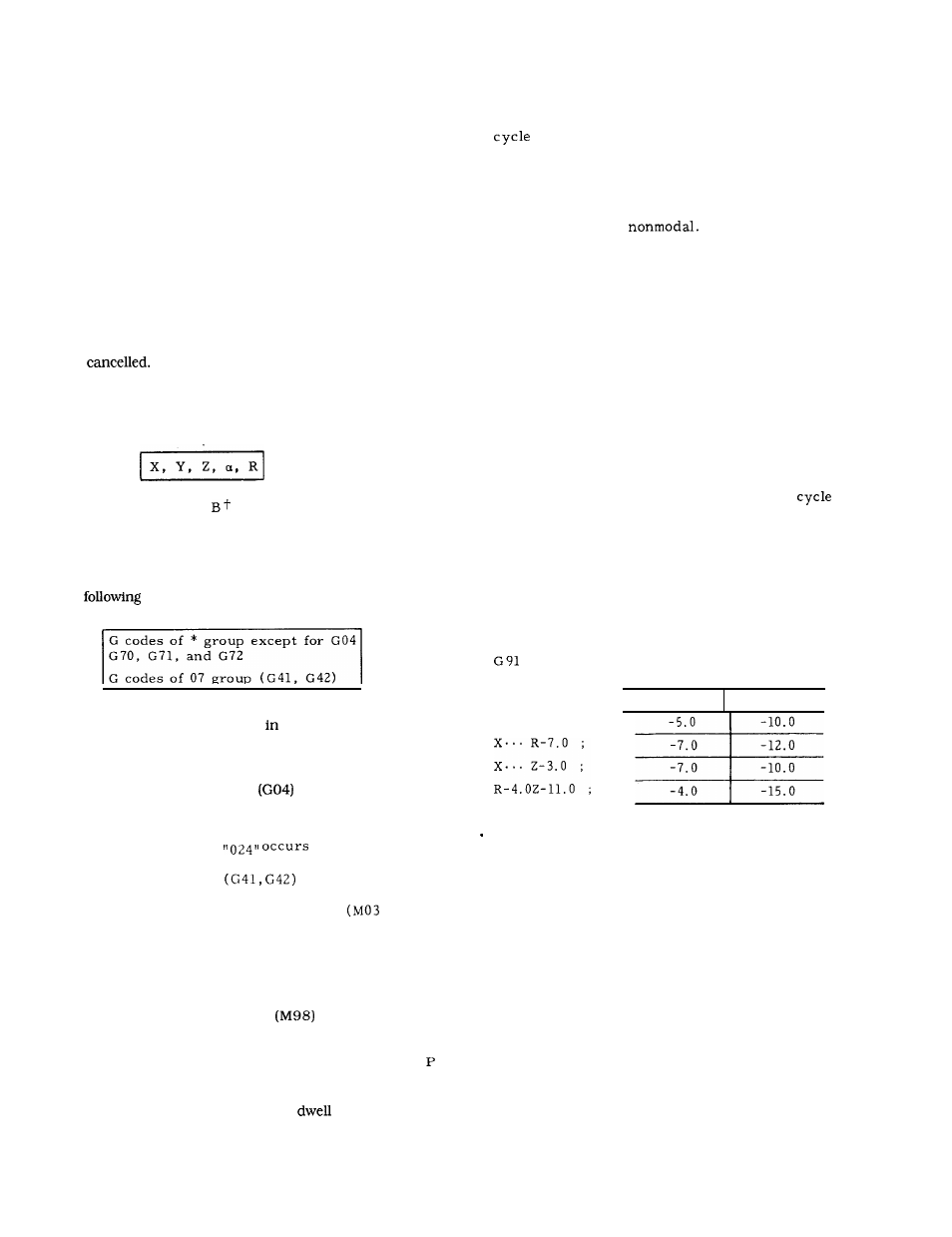 Yaskawa J50M Instructions User Manual | Page 85 / 298