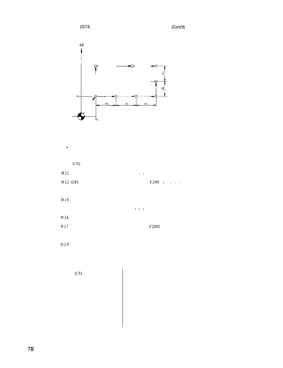 Yaskawa J50M Instructions User Manual | Page 86 / 298