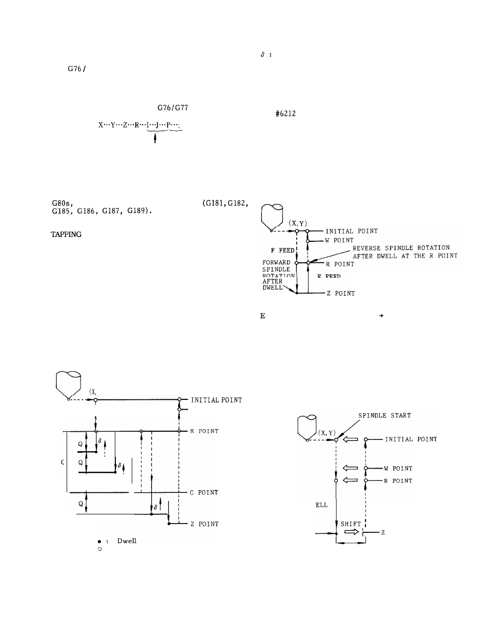 Yaskawa J50M Instructions User Manual | Page 88 / 298