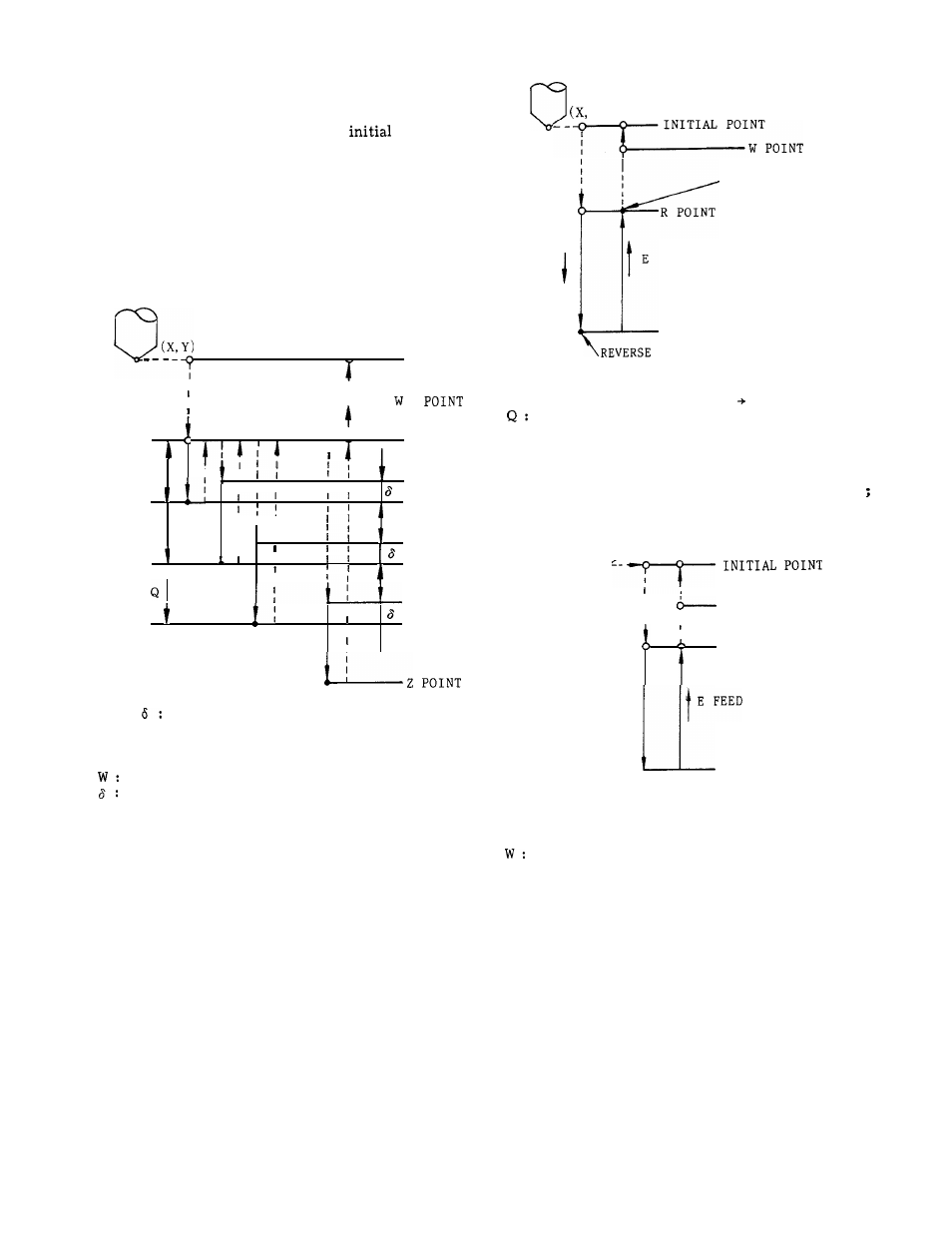 Yaskawa J50M Instructions User Manual | Page 90 / 298