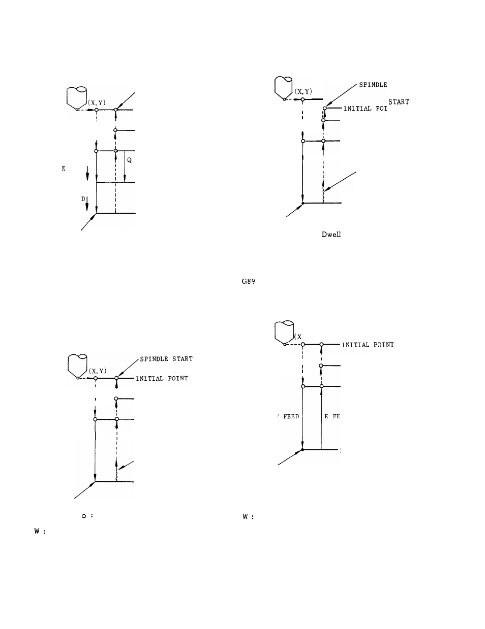 Yaskawa J50M Instructions User Manual | Page 91 / 298