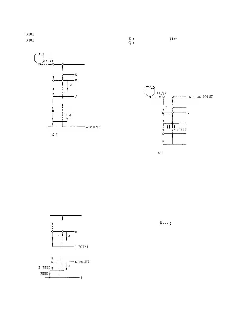 F - l | Yaskawa J50M Instructions User Manual | Page 92 / 298