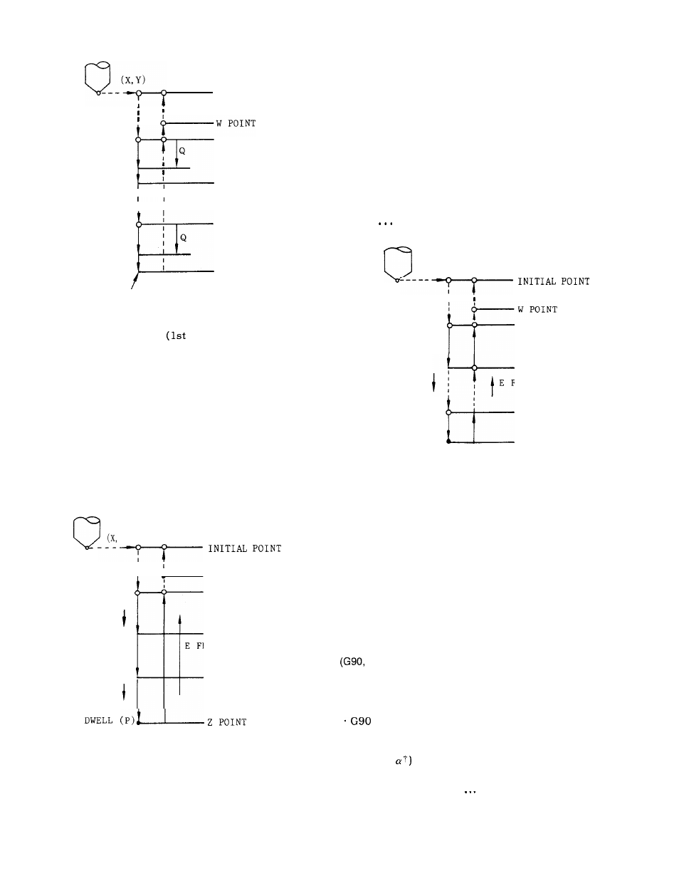 Yaskawa J50M Instructions User Manual | Page 93 / 298