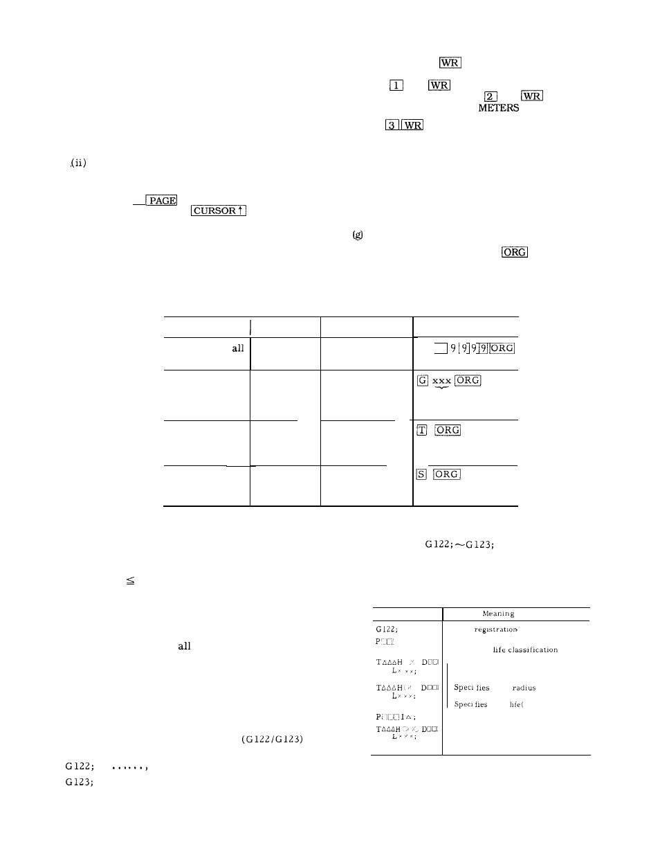 Yaskawa J50M Instructions User Manual | Page 96 / 298