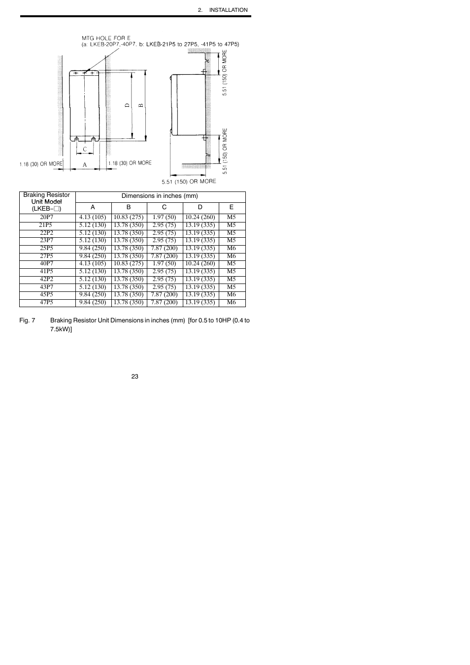 Yaskawa VARISPEED-600 SERIES INVERTER User Manual | Page 22 / 54
