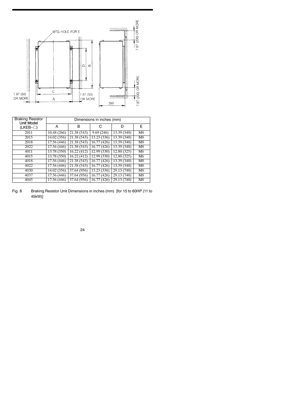 Yaskawa VARISPEED-600 SERIES INVERTER User Manual | Page 23 / 54
