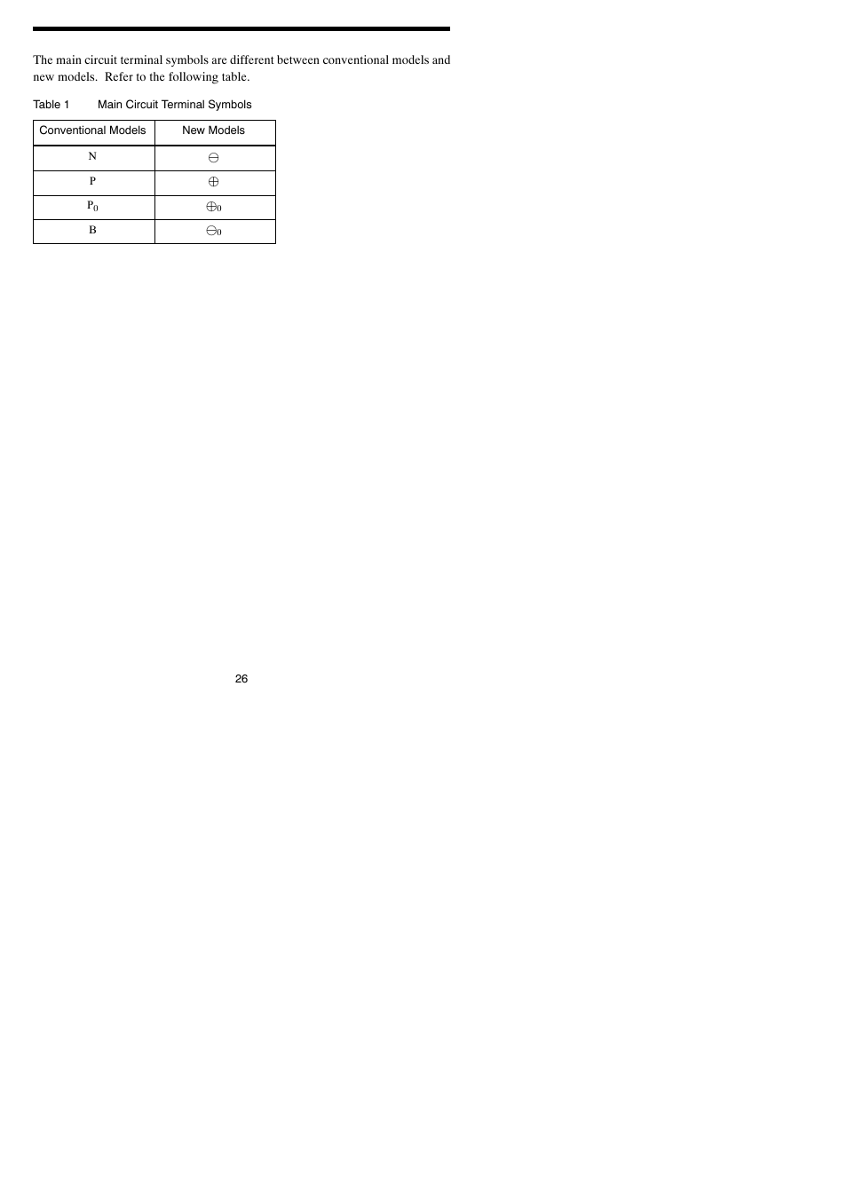 Yaskawa VARISPEED-600 SERIES INVERTER User Manual | Page 25 / 54