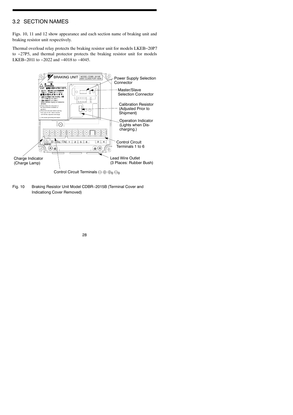 2 section names | Yaskawa VARISPEED-600 SERIES INVERTER User Manual | Page 27 / 54