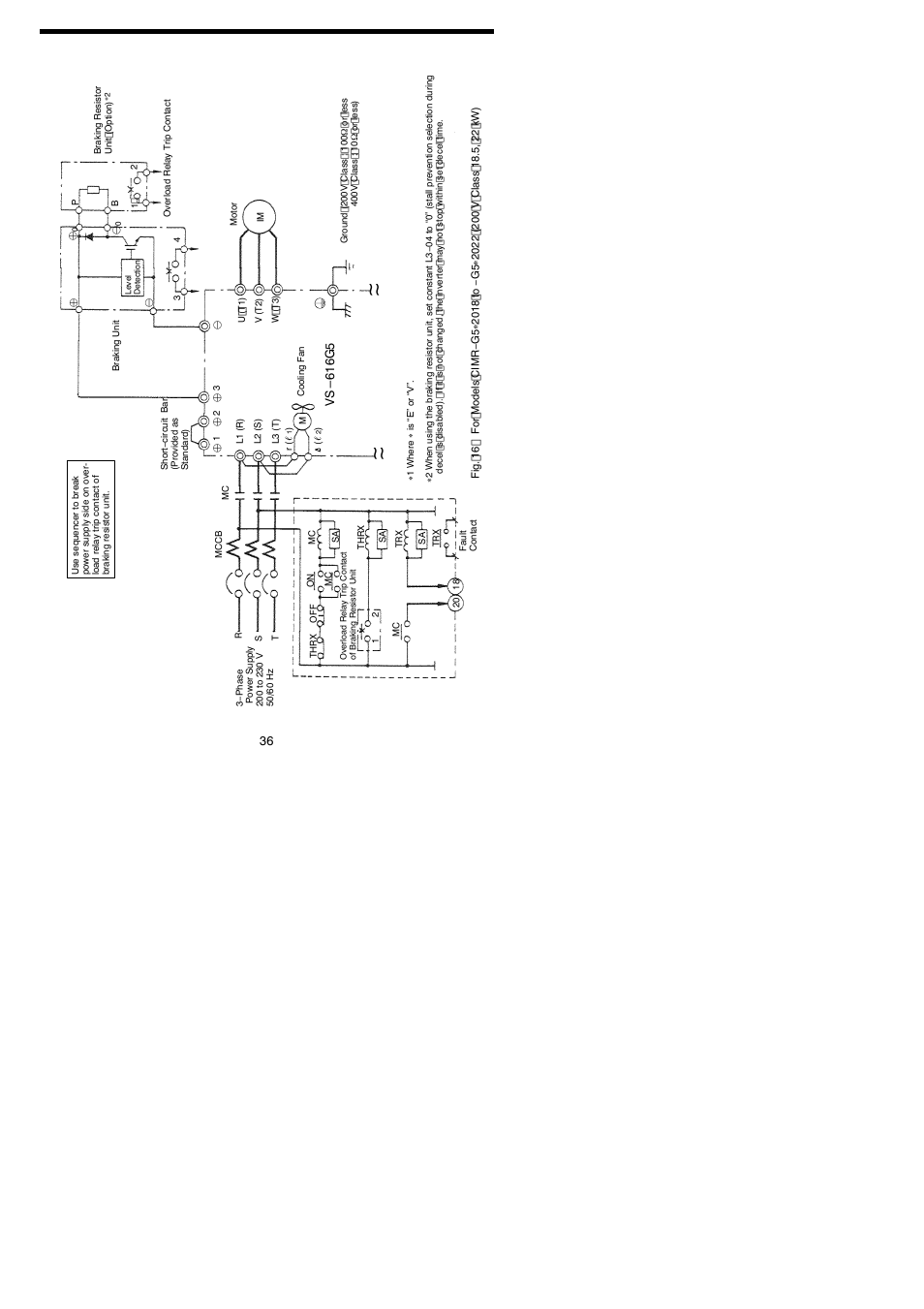 Yaskawa VARISPEED-600 SERIES INVERTER User Manual | Page 35 / 54
