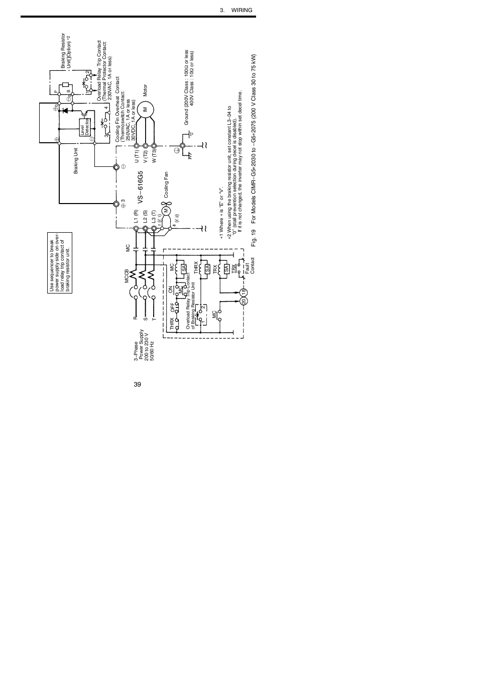 Yaskawa VARISPEED-600 SERIES INVERTER User Manual | Page 38 / 54