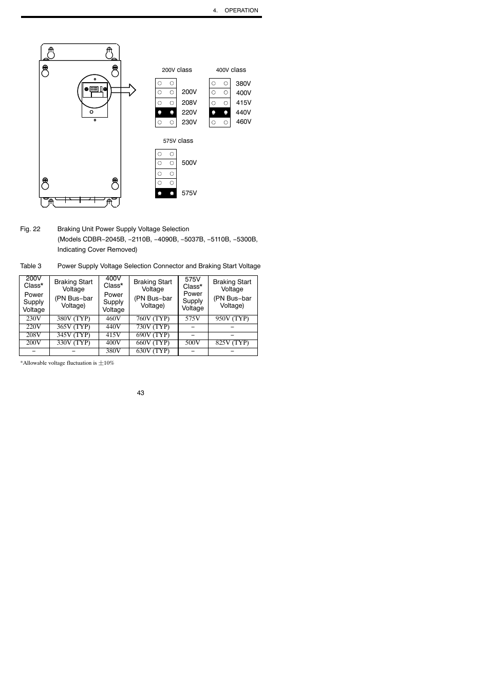 Yaskawa VARISPEED-600 SERIES INVERTER User Manual | Page 42 / 54