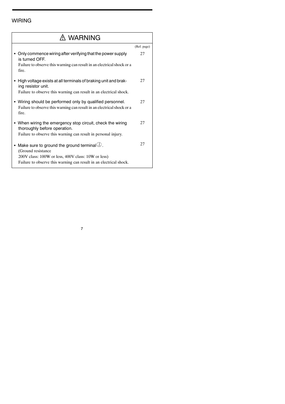 Warning | Yaskawa VARISPEED-600 SERIES INVERTER User Manual | Page 6 / 54