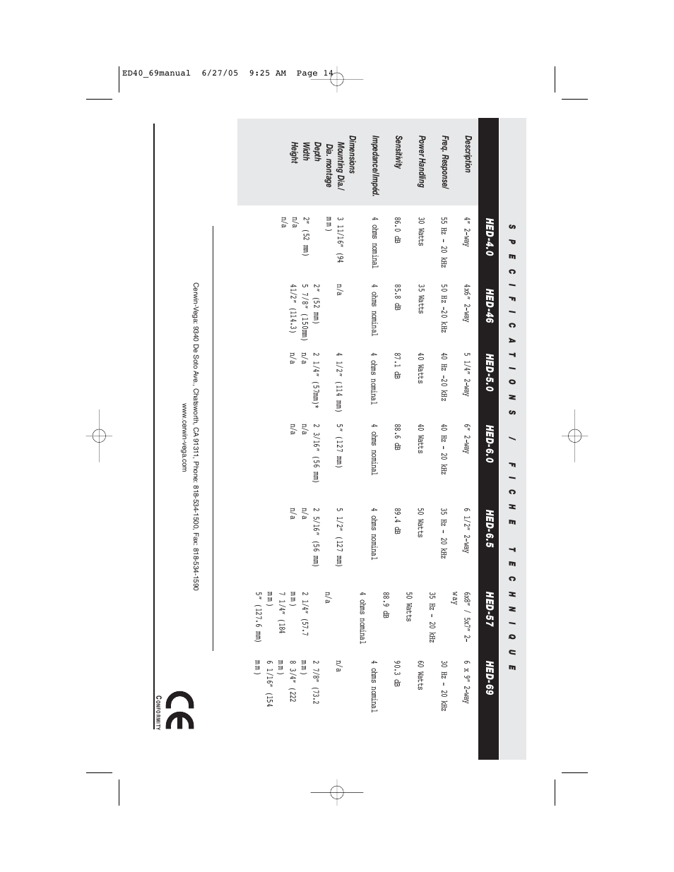 Cerwin-Vega HED-57 User Manual | Page 14 / 14