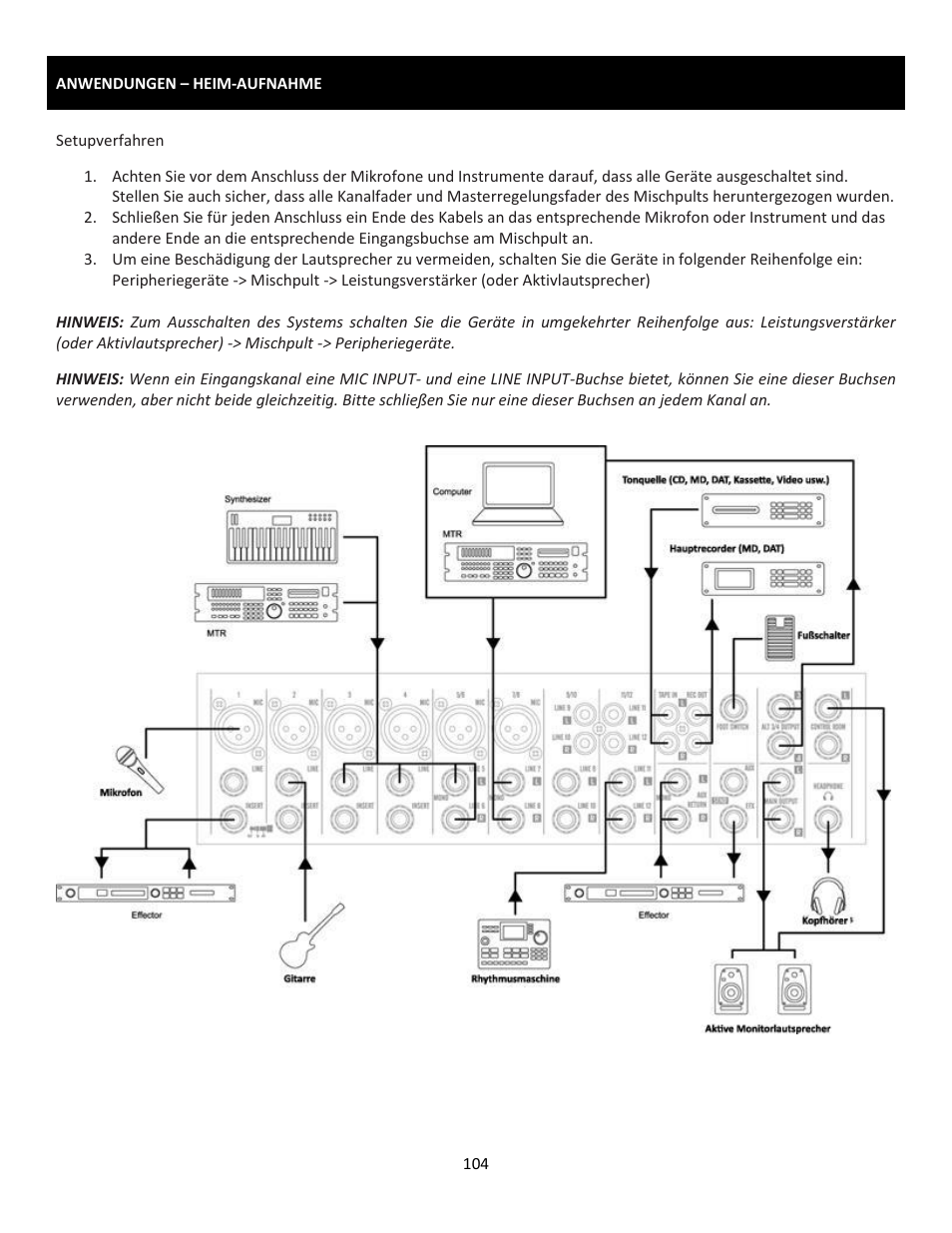 Cerwin-Vega Professional Audio Mixer CVM-1224FXUSB User Manual | Page 104 / 116