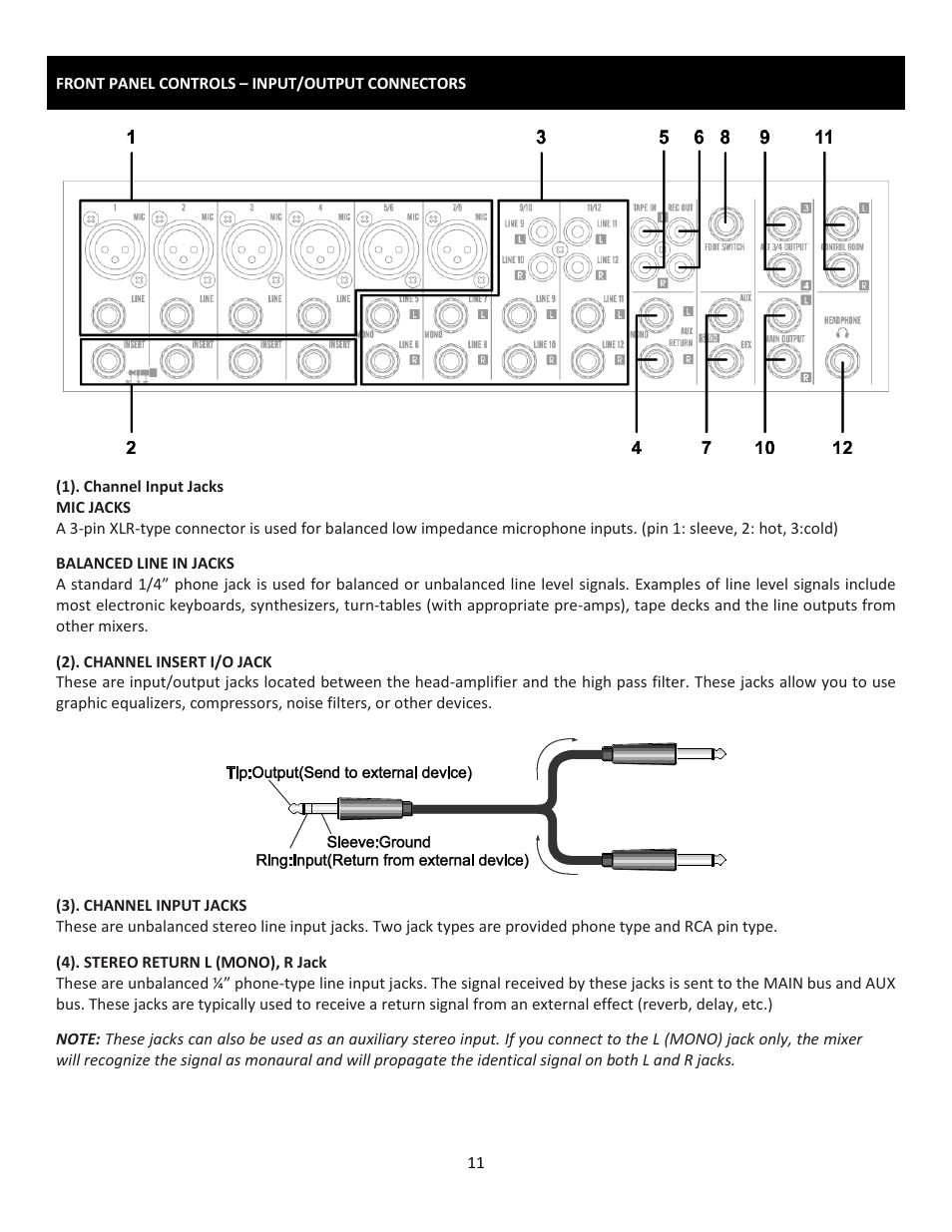 Cerwin-Vega Professional Audio Mixer CVM-1224FXUSB User Manual | Page 11 / 116