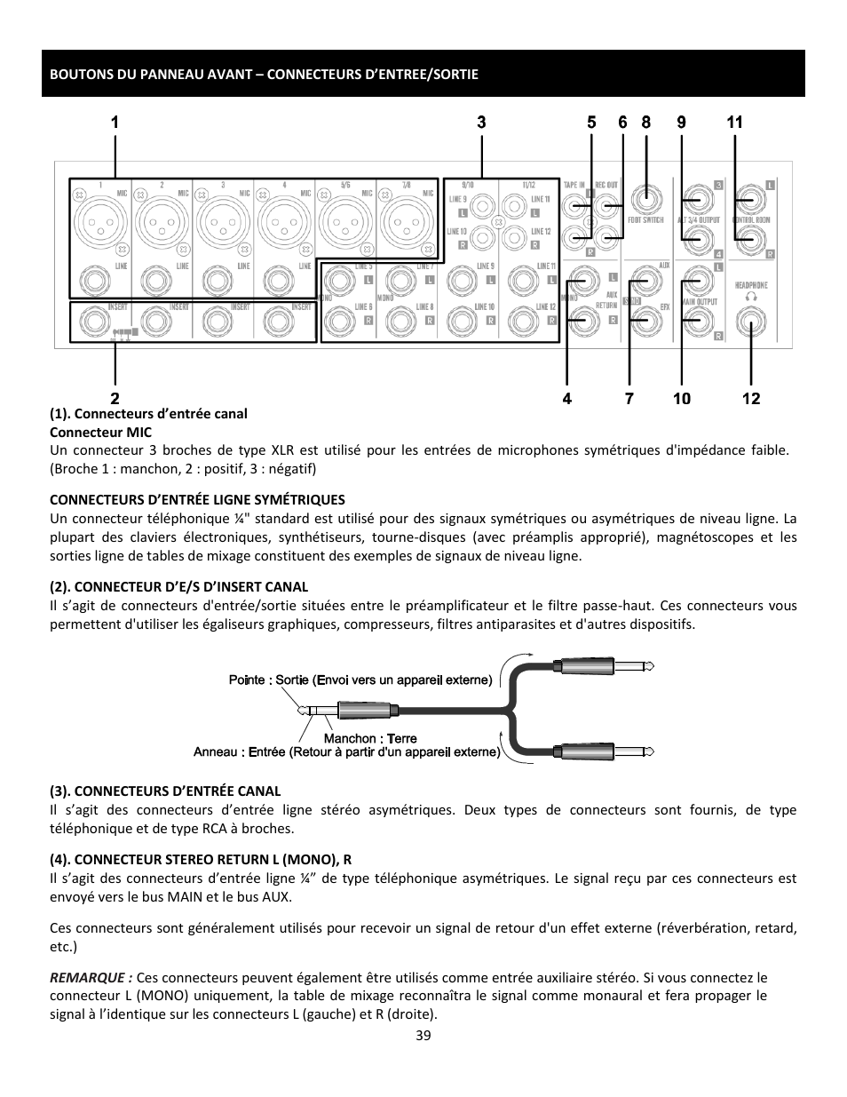 Cerwin-Vega Professional Audio Mixer CVM-1224FXUSB User Manual | Page 39 / 116