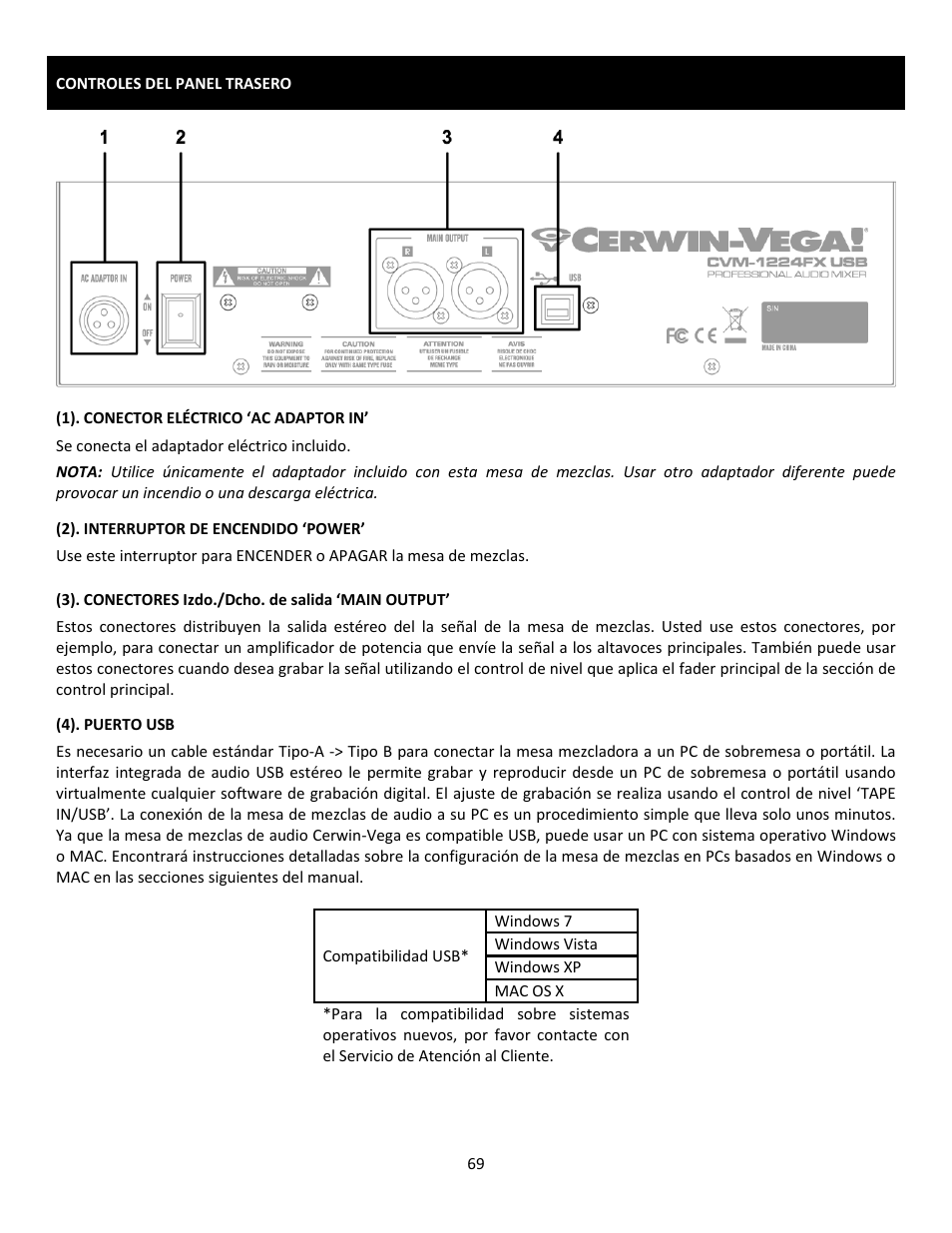 Cerwin-Vega Professional Audio Mixer CVM-1224FXUSB User Manual | Page 69 / 116