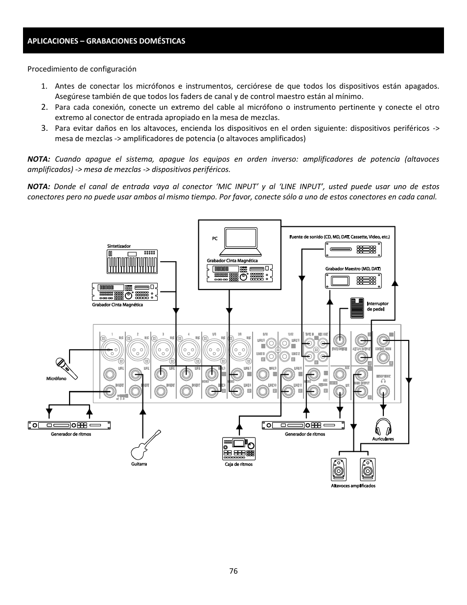 Cerwin-Vega Professional Audio Mixer CVM-1224FXUSB User Manual | Page 76 / 116