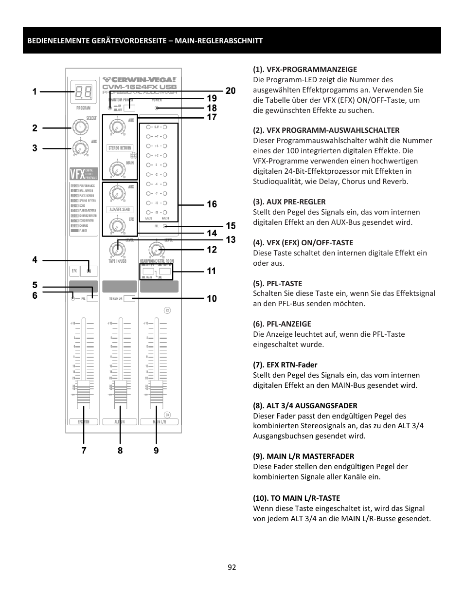 Cerwin-Vega Professional Audio Mixer CVM-1224FXUSB User Manual | Page 92 / 116