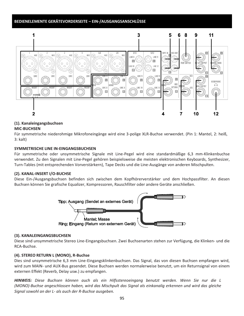 Cerwin-Vega Professional Audio Mixer CVM-1224FXUSB User Manual | Page 95 / 116