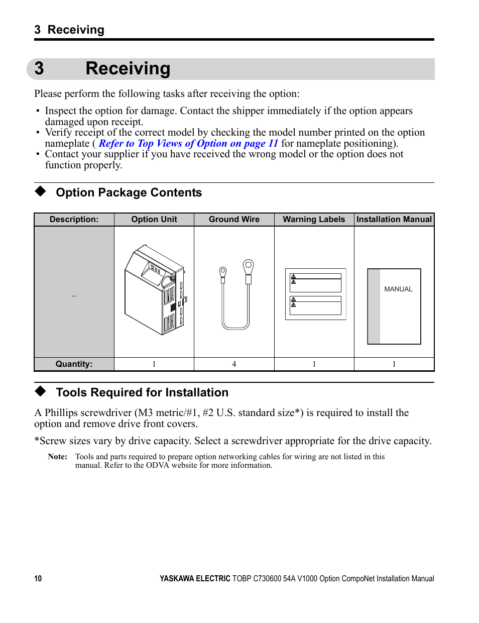 3 receiving, Option package contents, Tools required for installation | 3receiving | Yaskawa AC Drive V1000-Series Option SI-M3/V CompoNet User Manual | Page 10 / 38