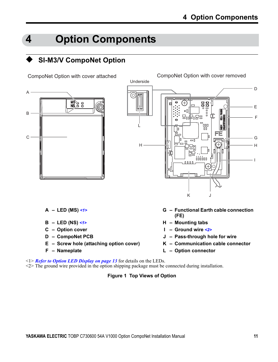 4 option components, Si-m3/v componet option, 4option components | Yaskawa AC Drive V1000-Series Option SI-M3/V CompoNet User Manual | Page 11 / 38